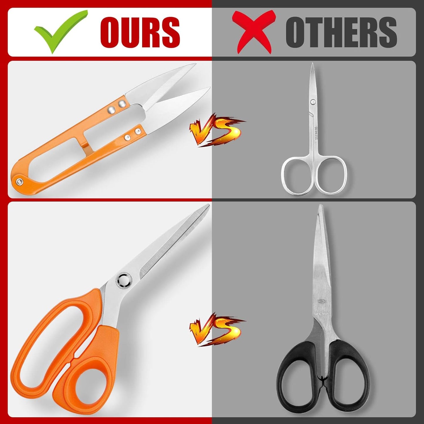 Maxfanay Sewing Kit for Adults Professional Needle and Thread Kit with Scissors and Accessories