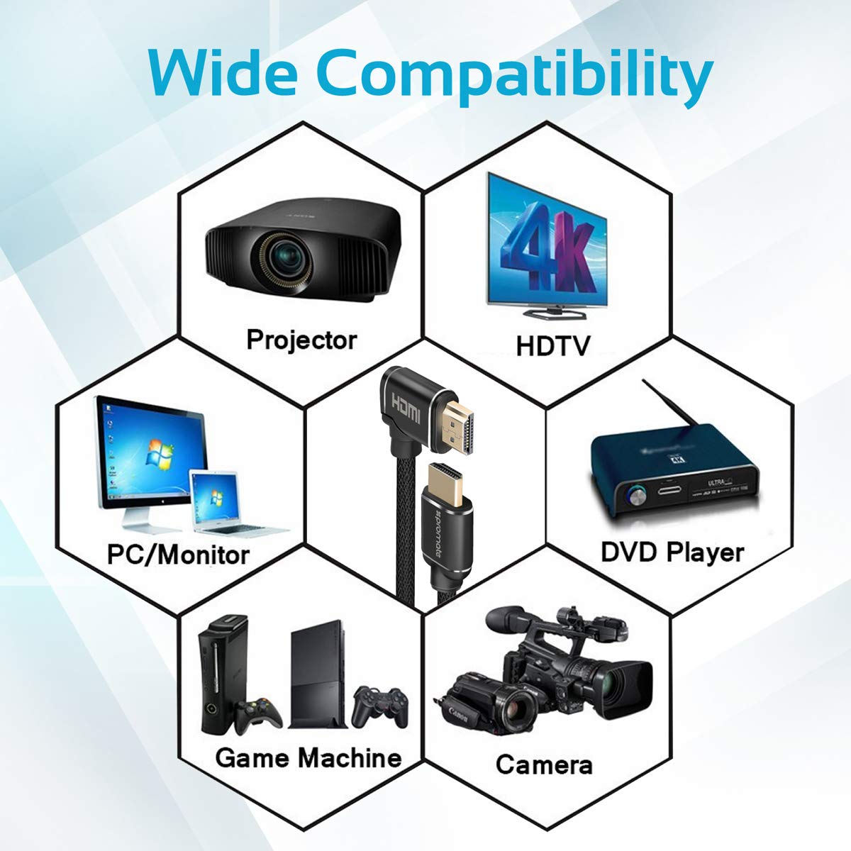 Promate Prolink4K1-300 HDMI Cable 3m 4K