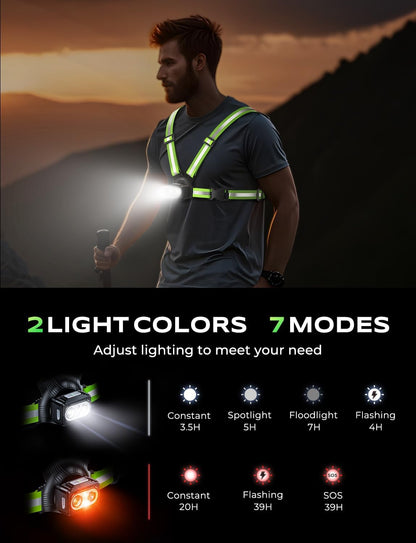 500LM High-Visibility Running Light Vest Adjustable Beam Waterproof for Night Exercise