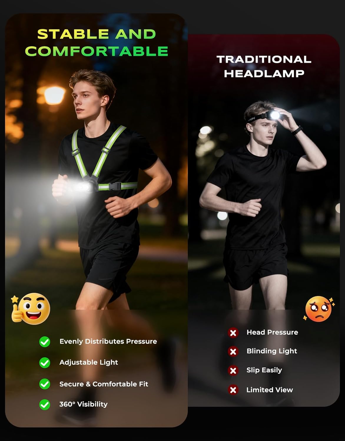 500LM High-Visibility Running Light Vest Adjustable Beam Waterproof for Night Exercise