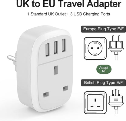 UK to European Adapter Plug 2-Pack – EU Schuko with 3 USB Ports