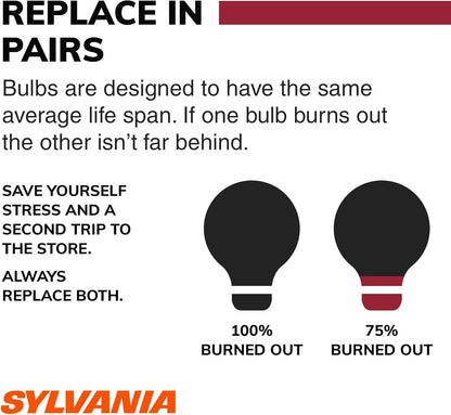 SYLVANIA 7443 Long Life Miniature Bulbs (2-Pack)
