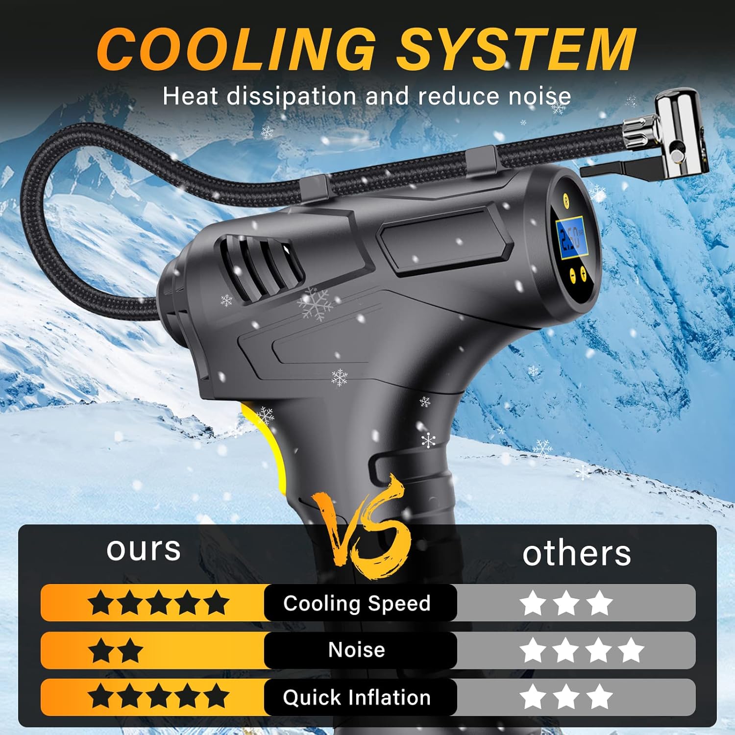 Cordless Tyre Inflator Air Compressor – 150 PSI