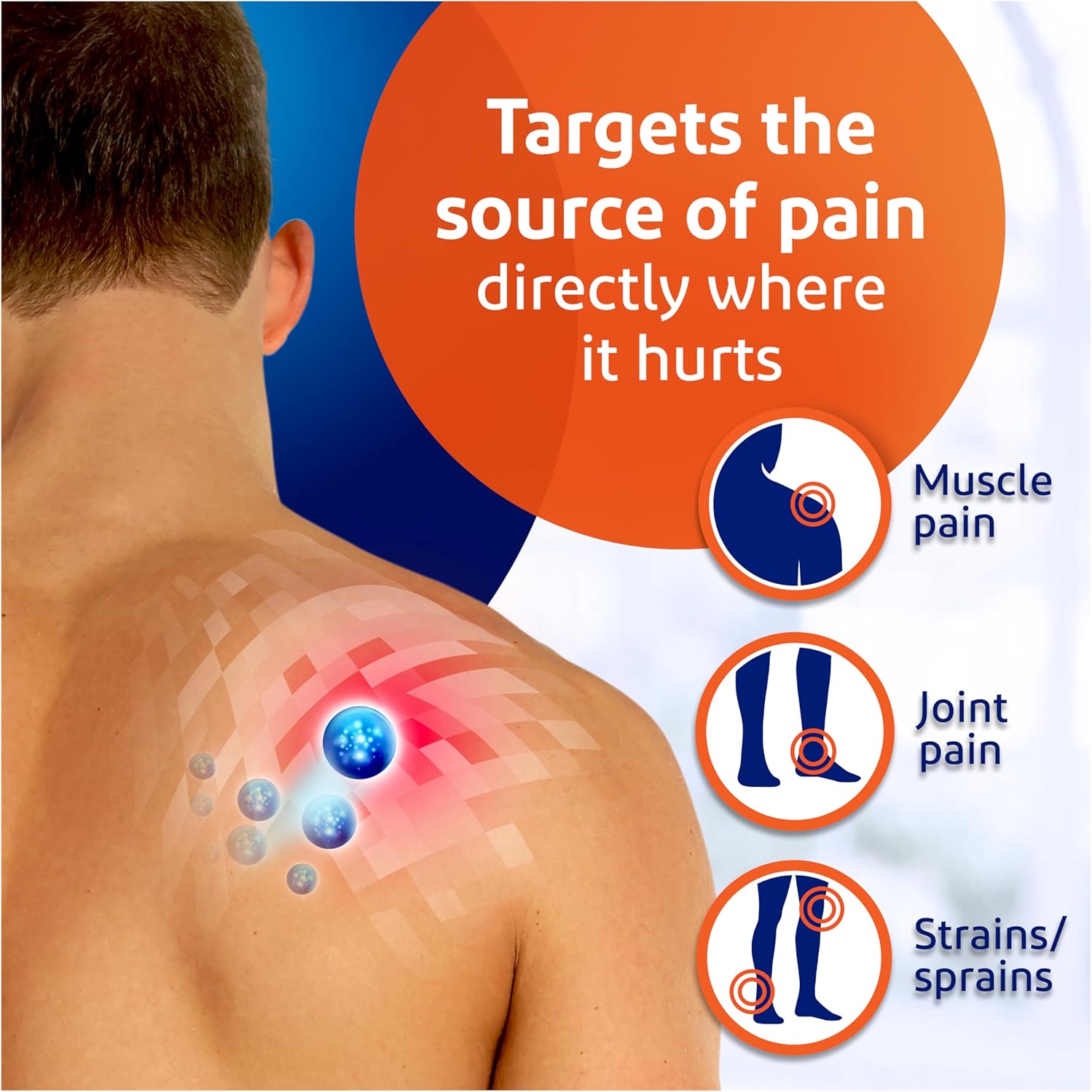 Voltarol Back & Muscle Pain Relief Gel – 1.16%, 100g