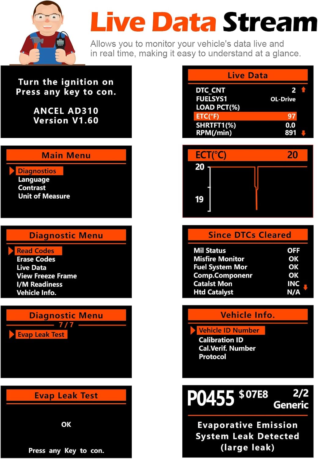 ANCEL AD310 OBD2 Scanner Universal Car Engine Fault Code Reader Black