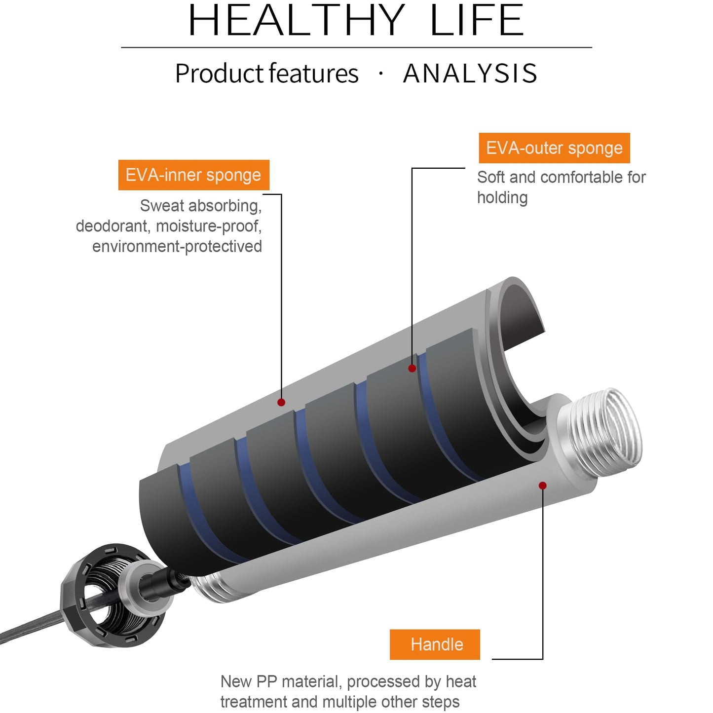 Adjustable Speed Jump Rope Ball Bearing Cable