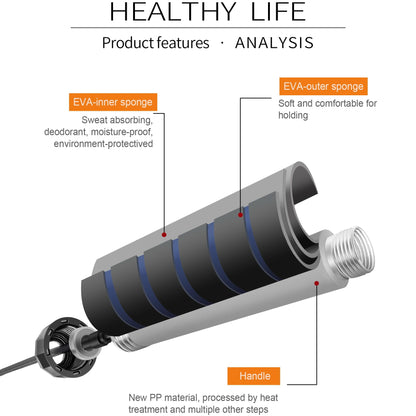 Adjustable Speed Jump Rope Ball Bearing Cable