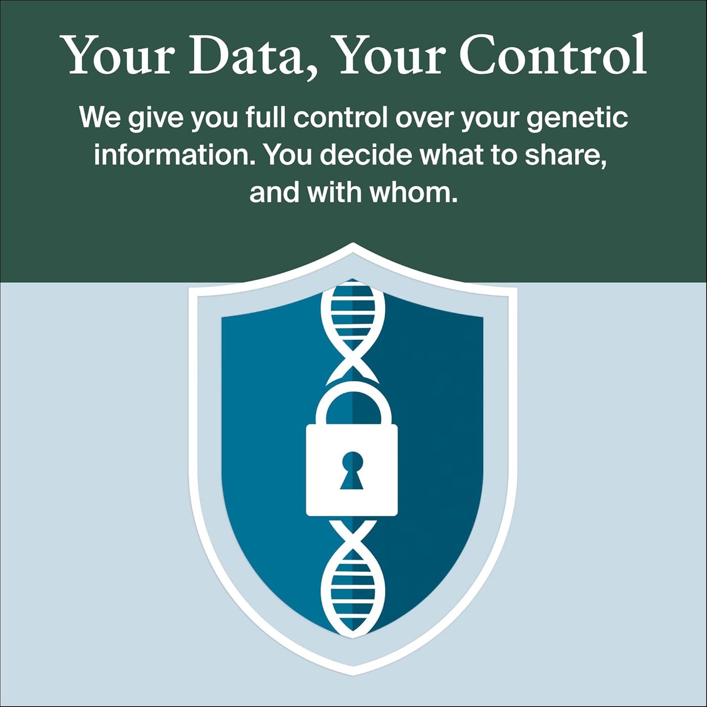 AncestryDNA + Traits Genetic Test Kit – DNA Ethnicity, Origins & Personalized Genetic Trait Reports