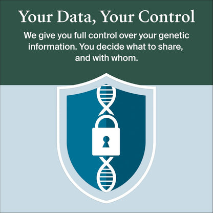 AncestryDNA + Traits Genetic Test Kit – DNA Ethnicity, Origins & Personalized Genetic Trait Reports