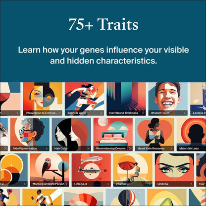 AncestryDNA + Traits Genetic Test Kit – DNA Ethnicity, Origins & Personalized Genetic Trait Reports