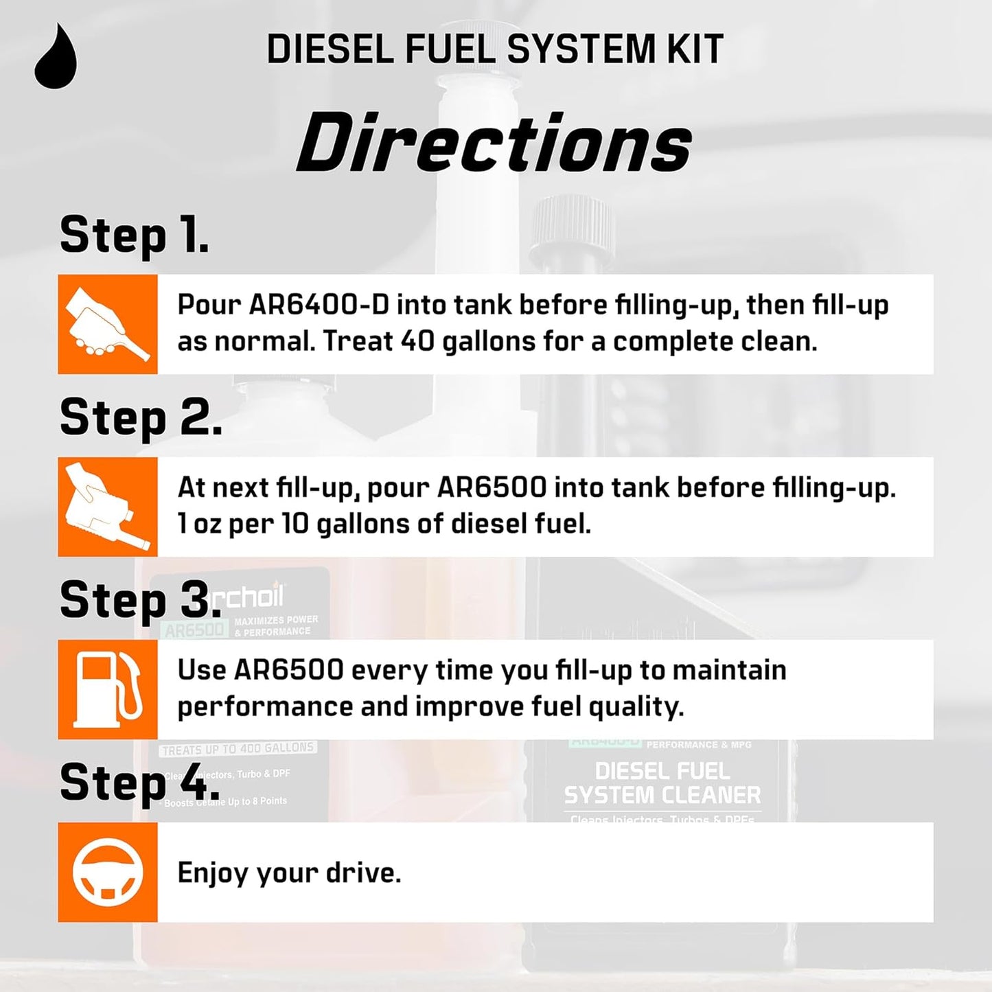 Archoil Diesel Fuel System Kit AR6500 Treatment 40 oz + AR6400-D Cleaner