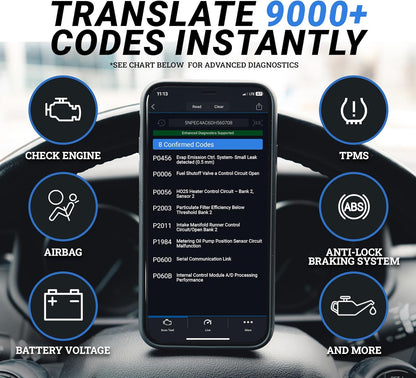 BlueDriver Bluetooth Pro OBDII Scan Tool for iPhone and Android