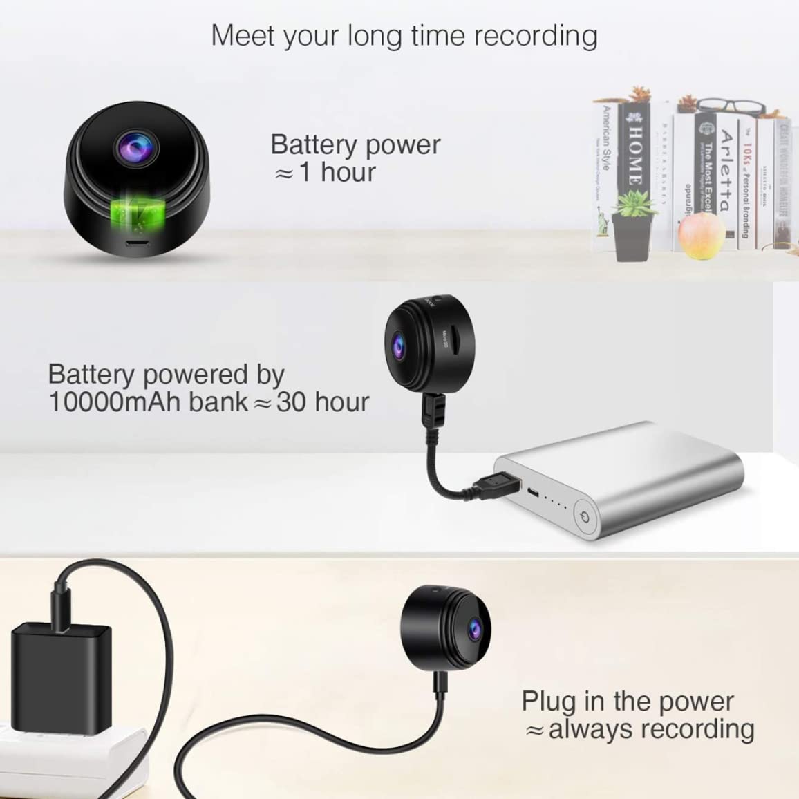 A9 Mini WiFi Security Camera 1080P Night Vision