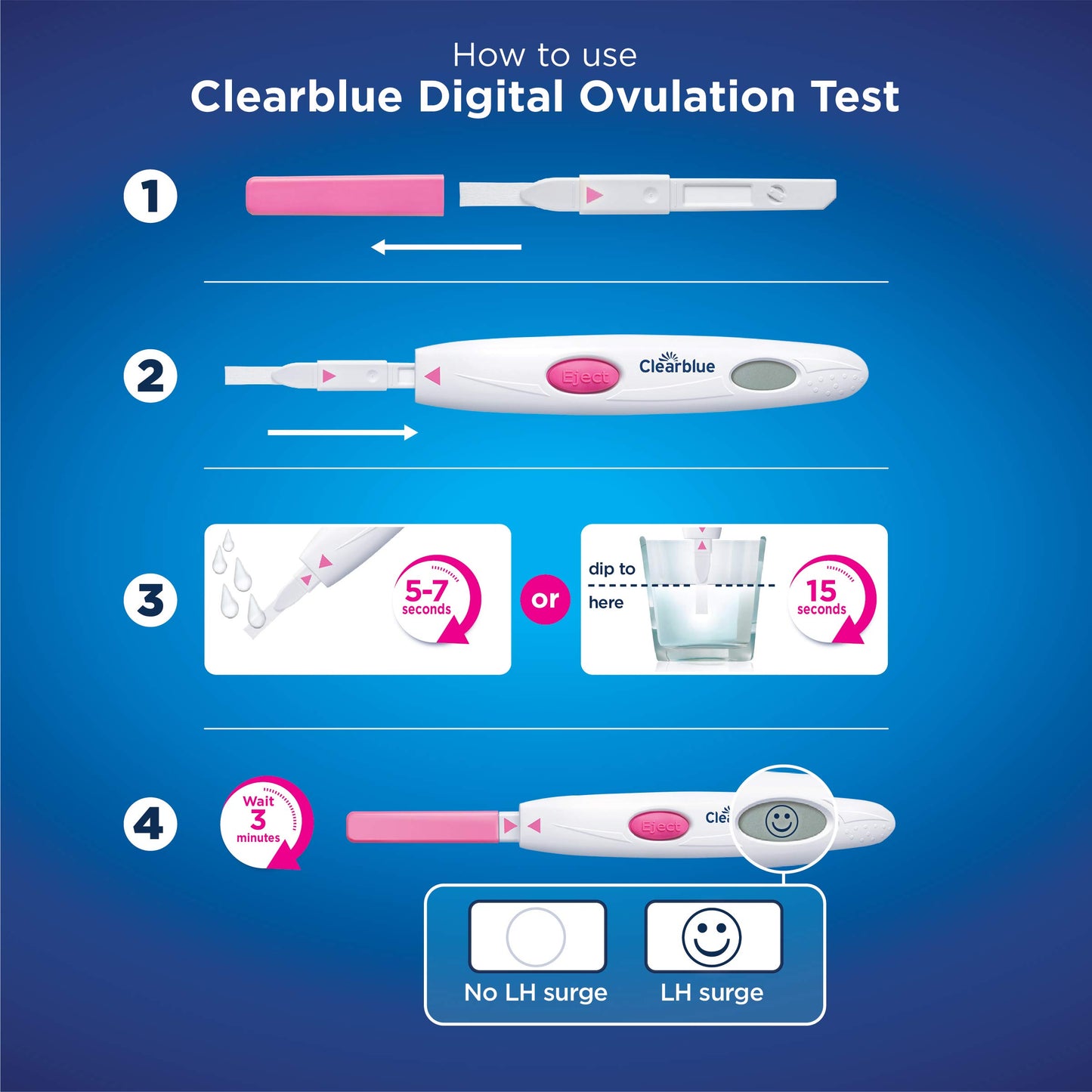 Clearblue Digital Ovulation Test Kit 10 Tests