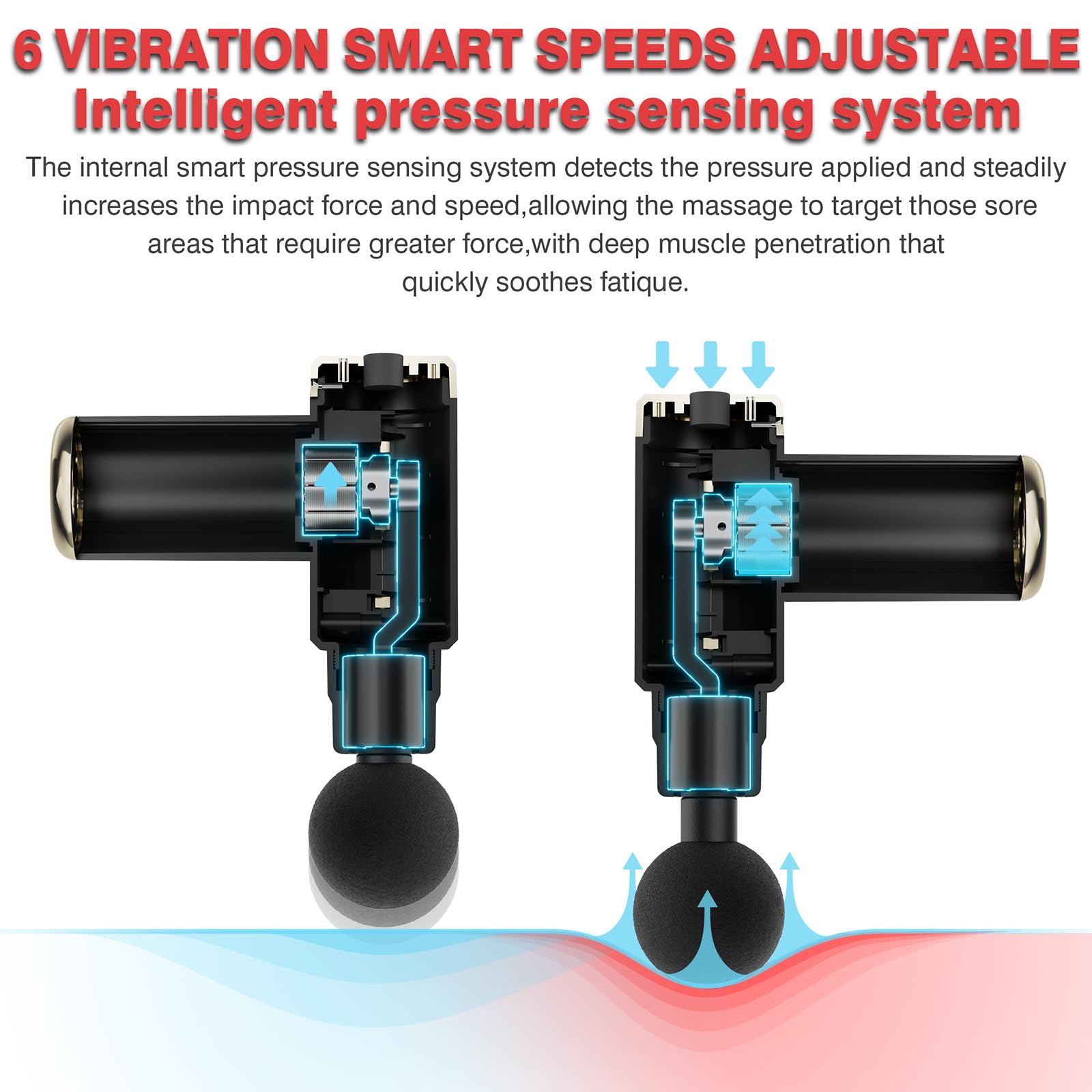Cotsoco Handheld Massage Gun