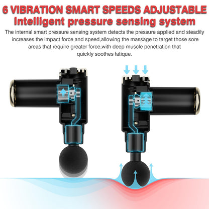 Cotsoco Handheld Massage Gun