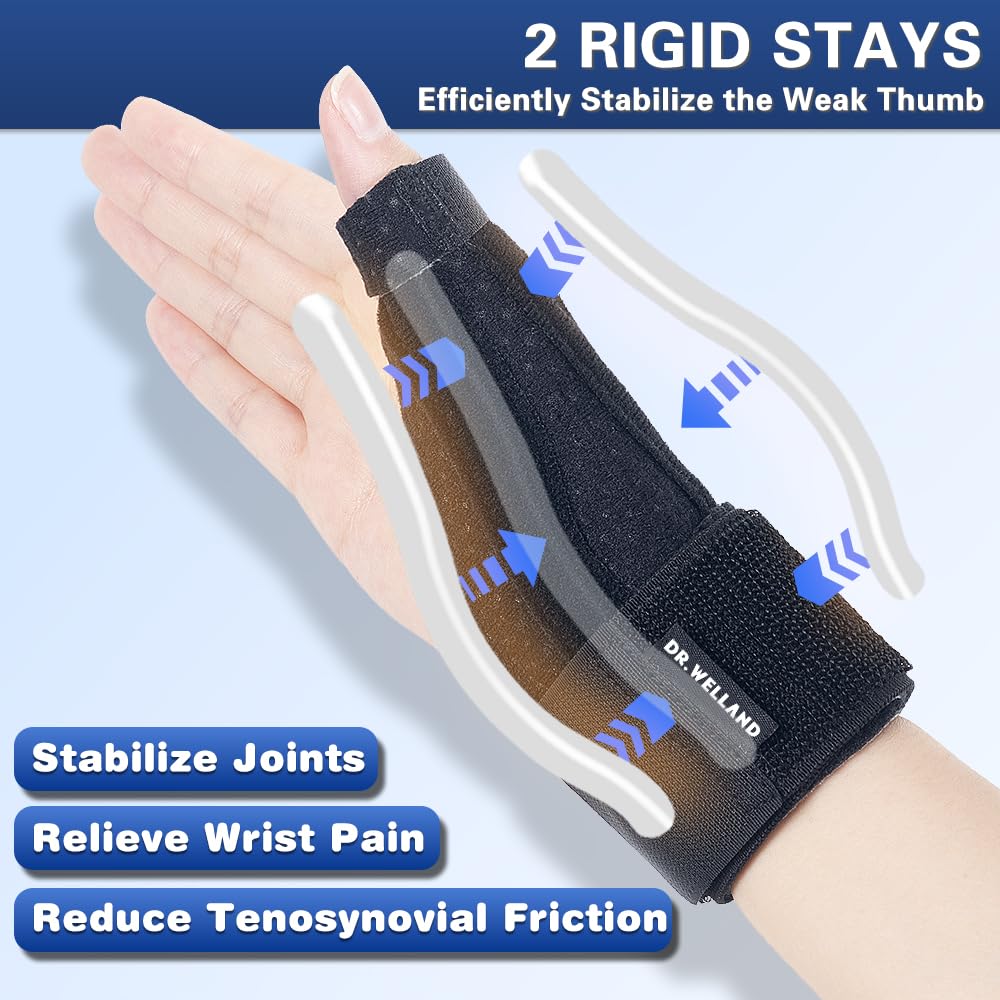 Dr. Welland Thumb & Wrist Stabilizer Brace S/M