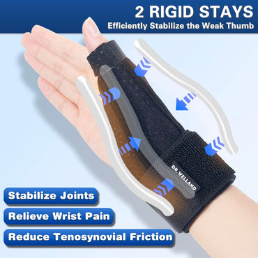 Dr. Welland Thumb & Wrist Stabilizer Brace S/M
