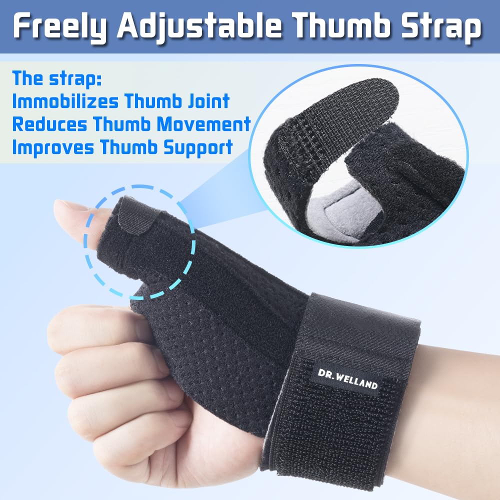 Dr. Welland Thumb & Wrist Stabilizer Brace S/M