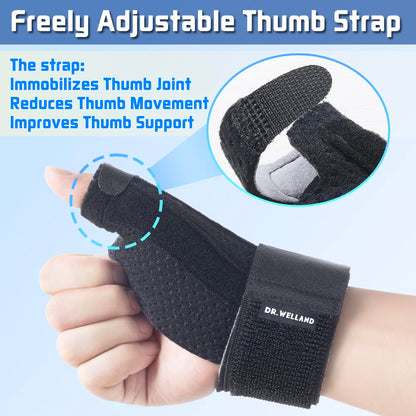 Dr. Welland Thumb & Wrist Stabilizer Brace S/M