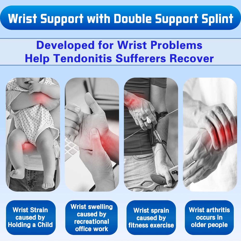 Dr. Welland Thumb & Wrist Stabilizer Brace S/M
