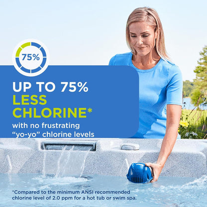 FROG @Ease Replacement SmartChlor Cartridges – 3-Pack for Hot Tub Floating Sanitizer System – Less Chlorine Use