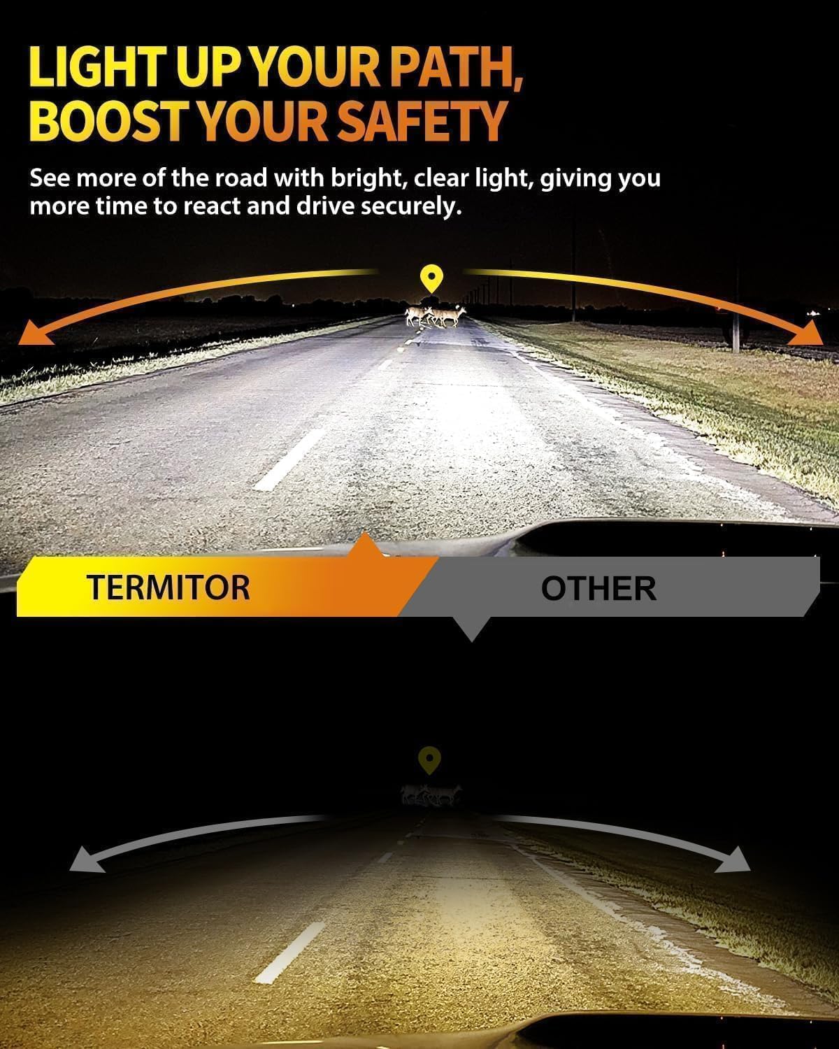 H11 H9 H8 Fog Light Bulbs 50,000LM 6500K Cool White 2-Pack