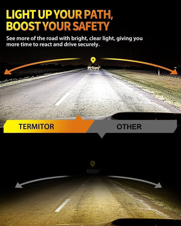 H11 H9 H8 Fog Light Bulbs 50,000LM 6500K Cool White 2-Pack