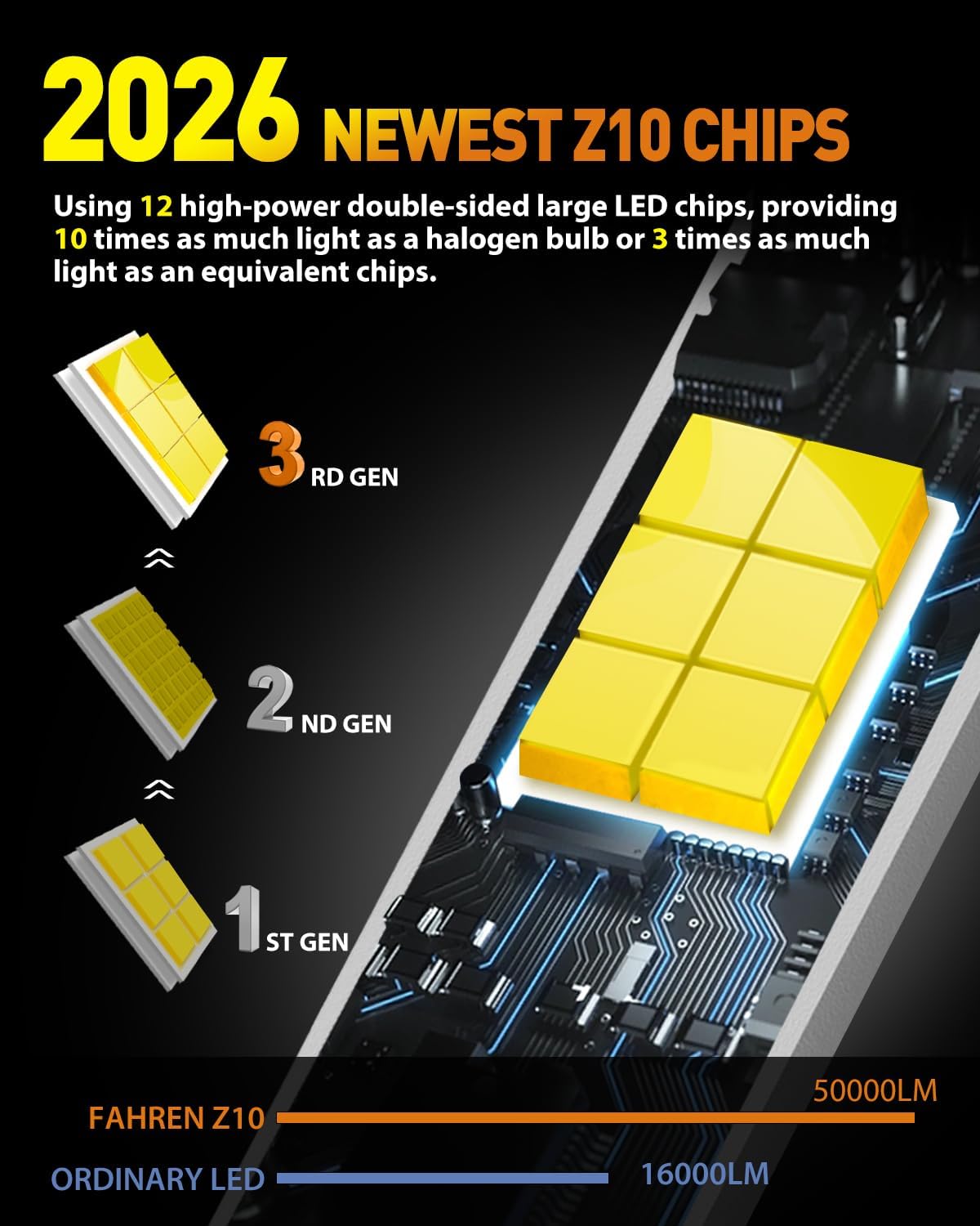 H11 H9 H8 Fog Light Bulbs 50,000LM 6500K Cool White 2-Pack