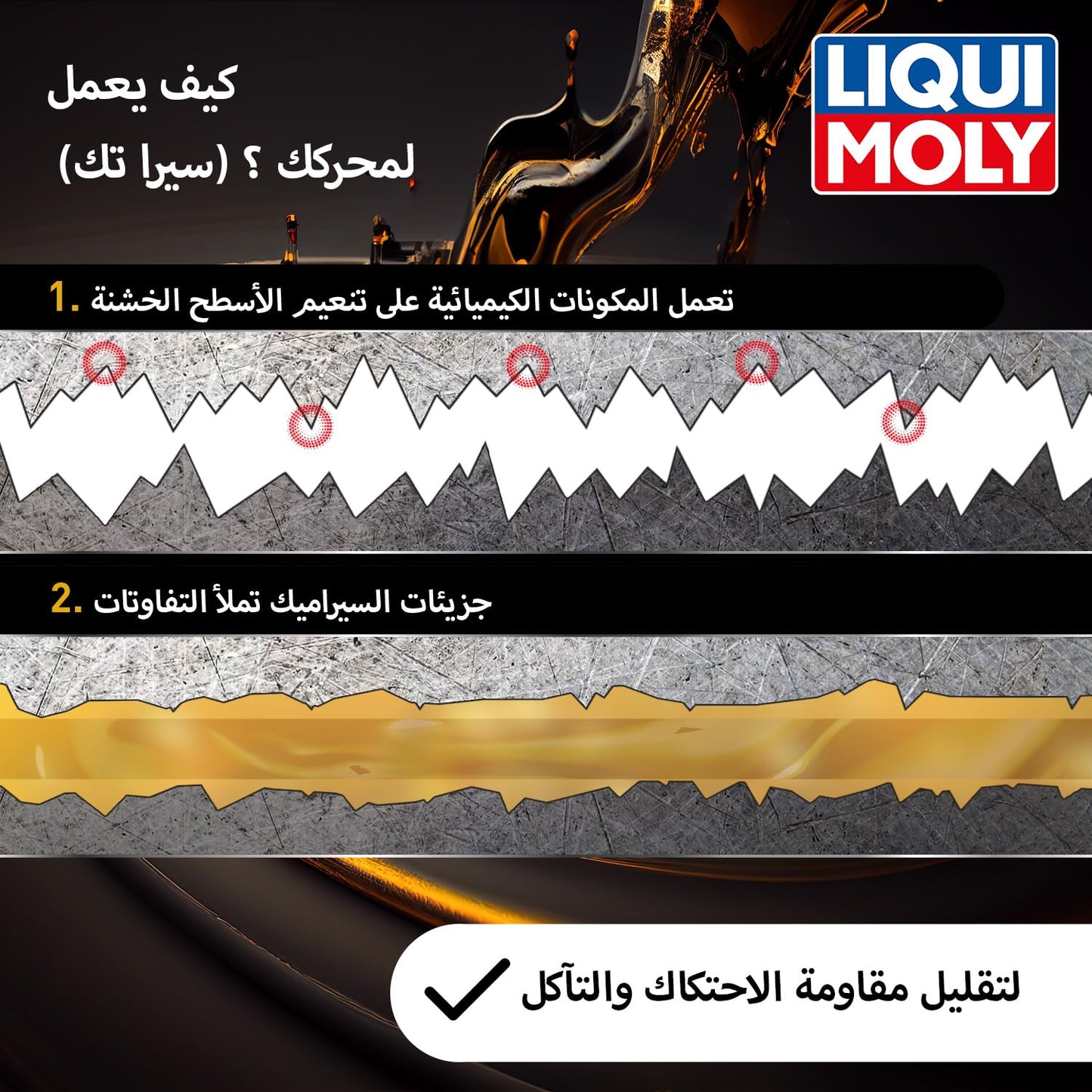 Liqui Moly Cera Tec Friction Modifier 300ml