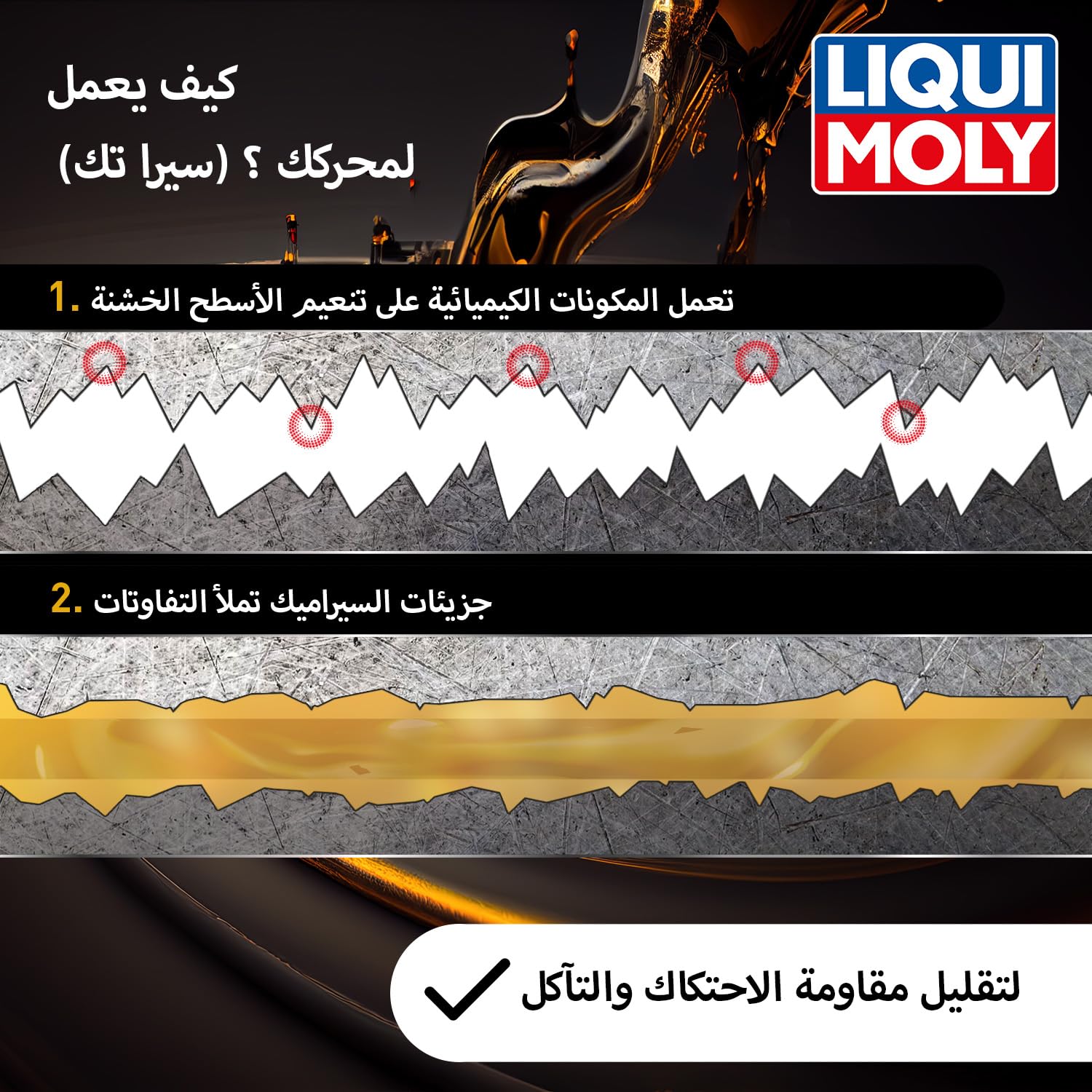 Liqui Moly Cera Tec Friction Modifier 300ml