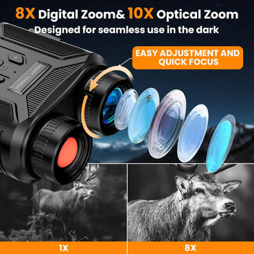 Night Vision Goggles – 5W Upgraded 4K HD IR Binoculars with 8X Digital Zoom, Camera, Flashlight & 32GB Card