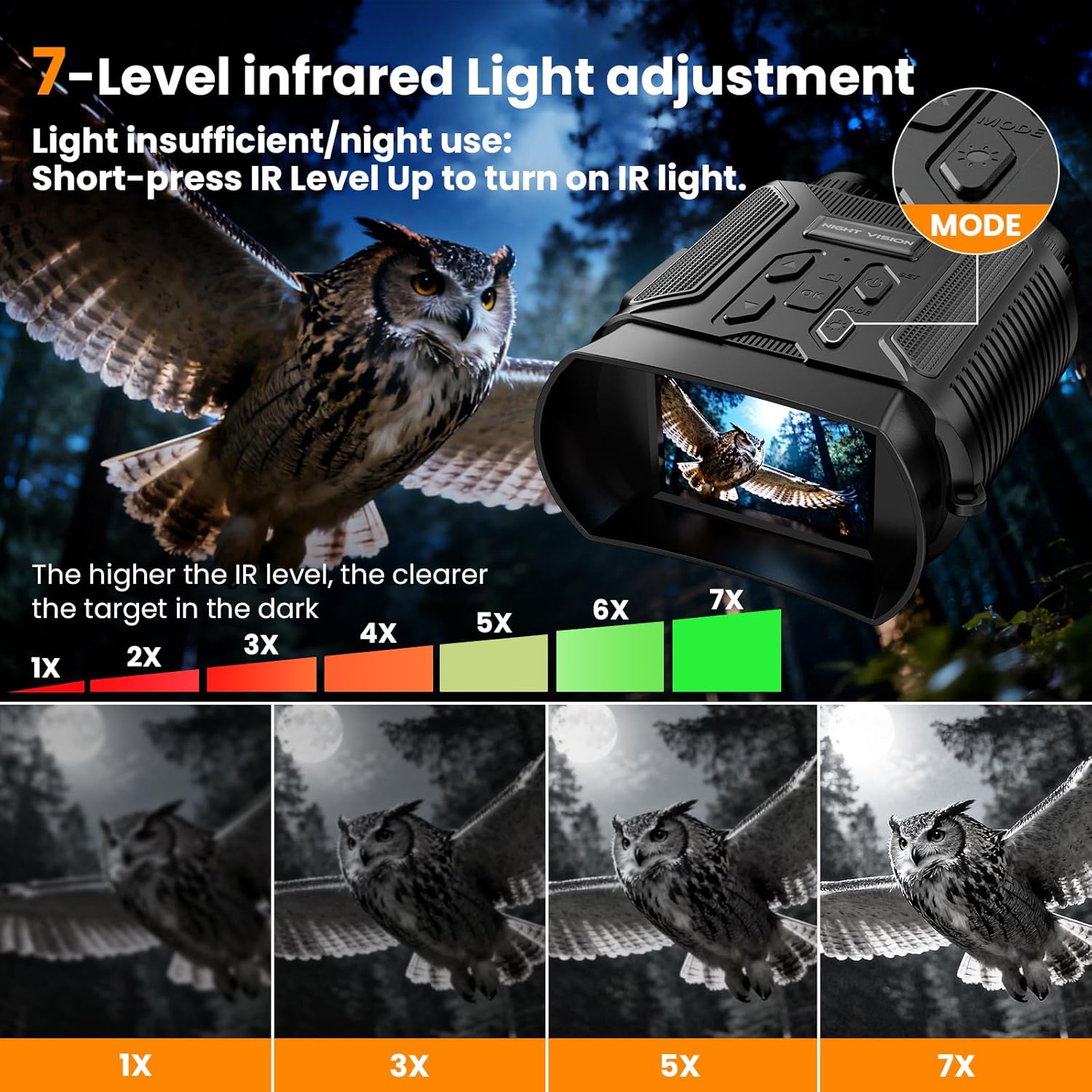 Night Vision Goggles – 5W Upgraded 4K HD IR Binoculars with 8X Digital Zoom, Camera, Flashlight & 32GB Card