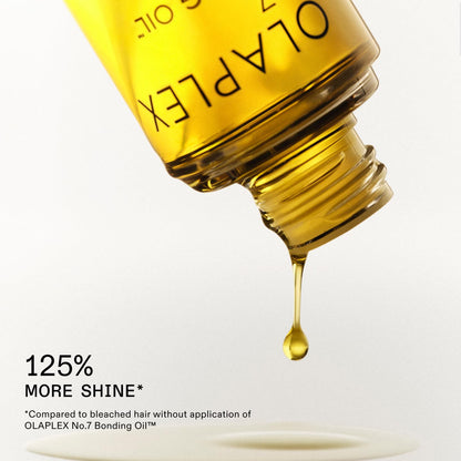 Olaplex Wash & Shine Hair Kit – No. 4, 5, 7 Shampoo, Conditioner & Bonding Oil for Hydration, Frizz Control & Shine