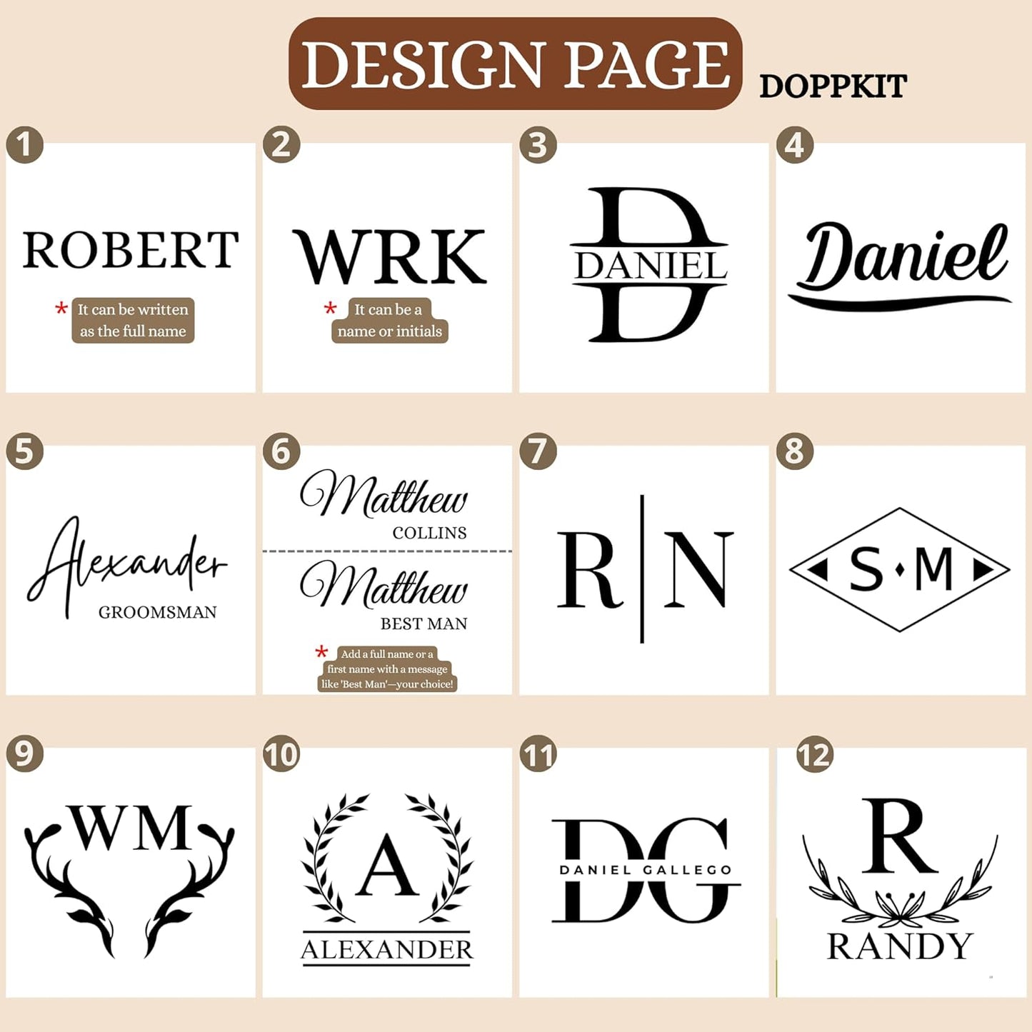 Personalized Leather Toiletry Bag for Men Handmade Custom Travel Dopp Kit