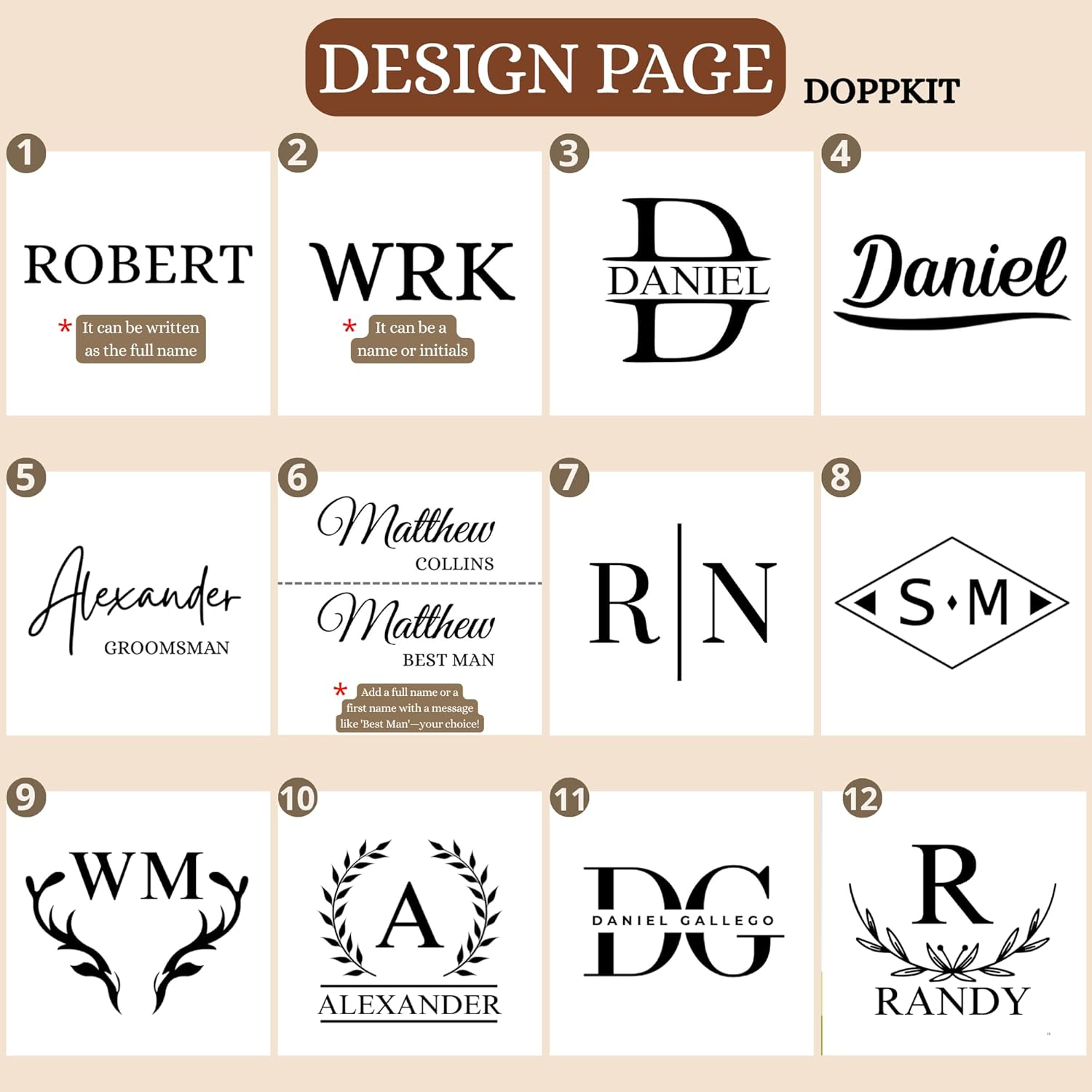 Personalized Leather Toiletry Bag for Men Handmade Custom Travel Dopp Kit