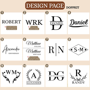 Personalized Leather Toiletry Bag for Men Handmade Custom Travel Dopp Kit