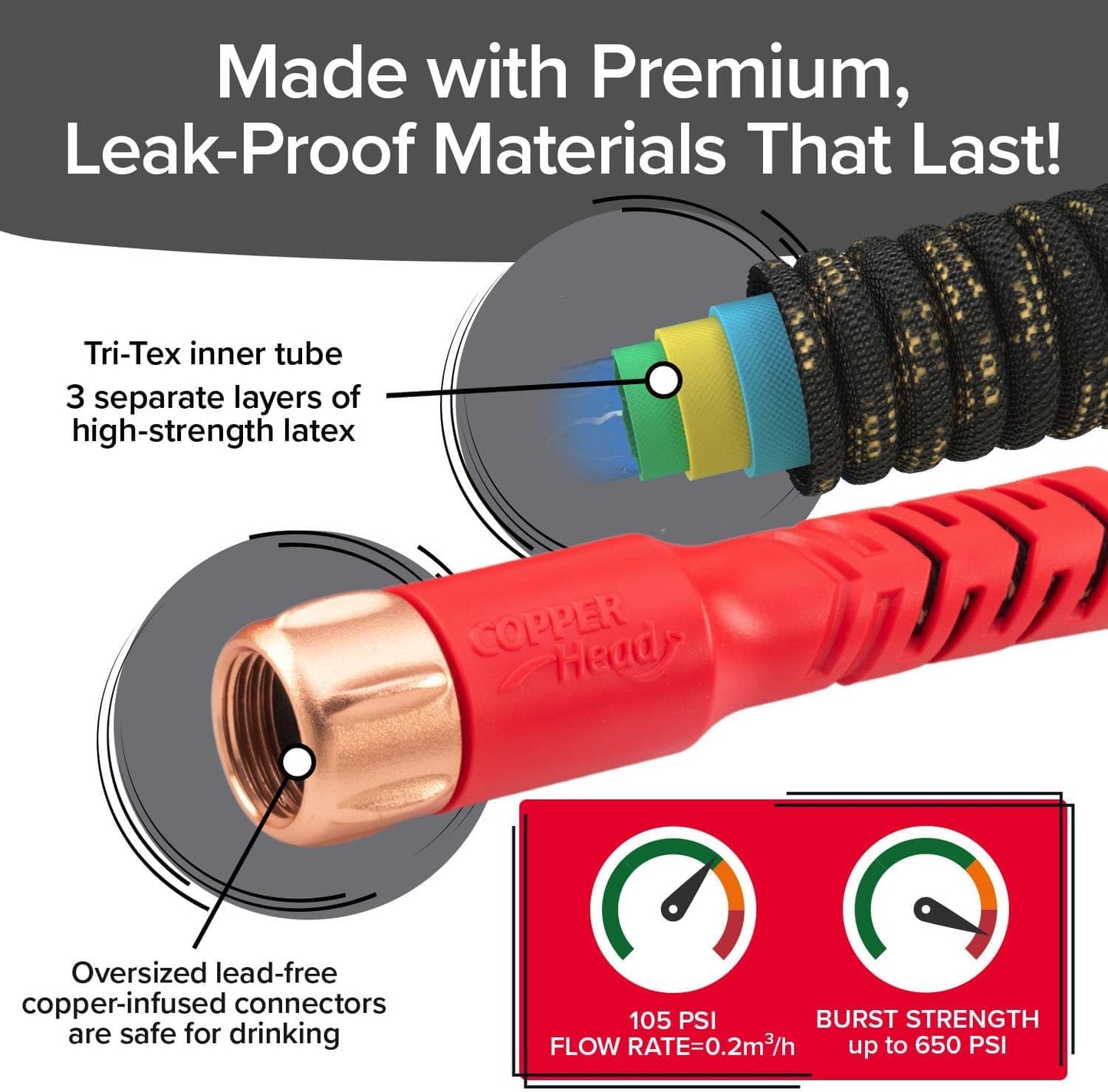 Pocket Hose 75 FT Copper Head Expandable Garden Hose – No-Tangle, No-Kink, Anti-Burst, 360° Swivel