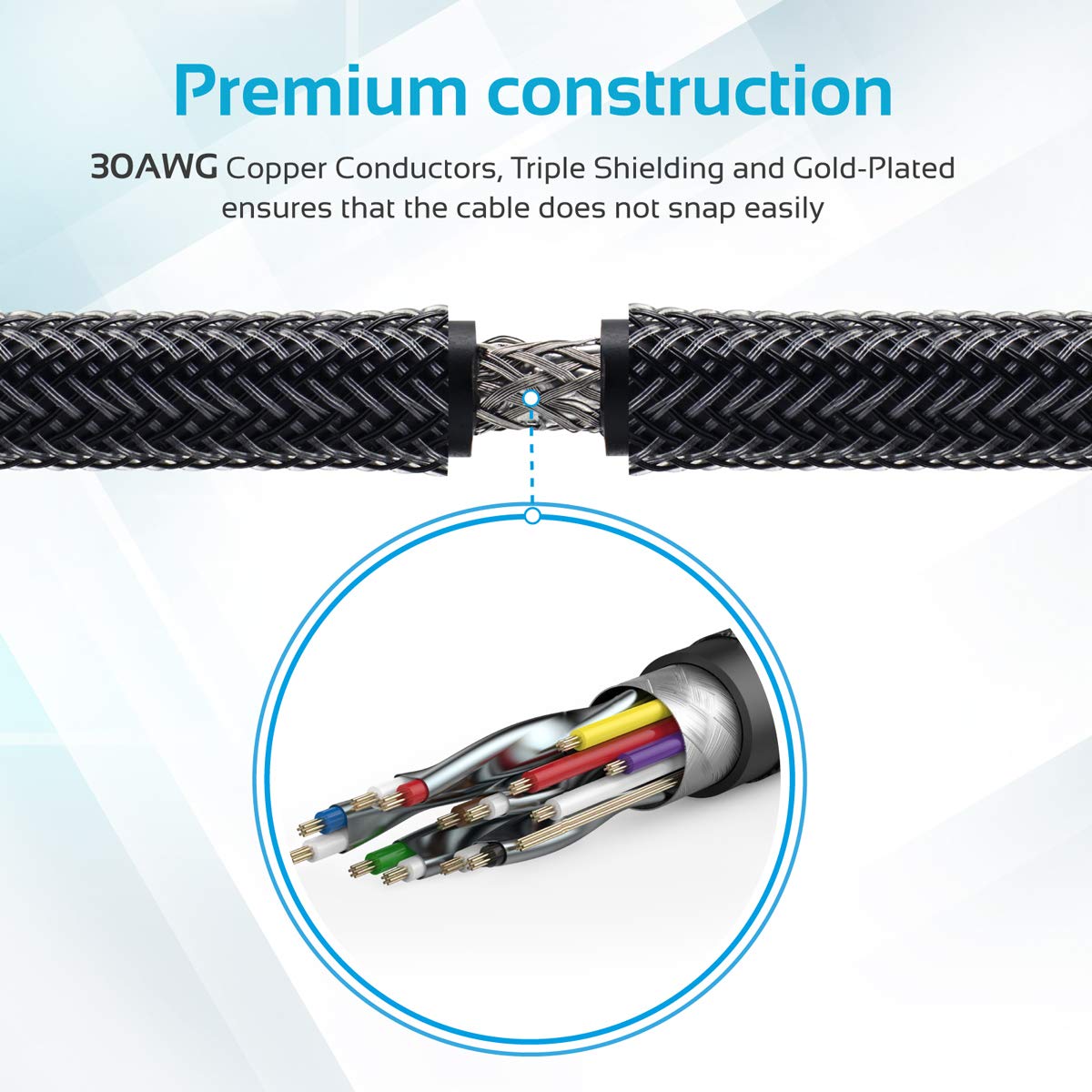 Promate Prolink4K1-300 HDMI Cable 3m 4K