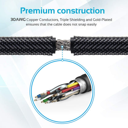 Promate Prolink4K1-300 HDMI Cable 3m 4K