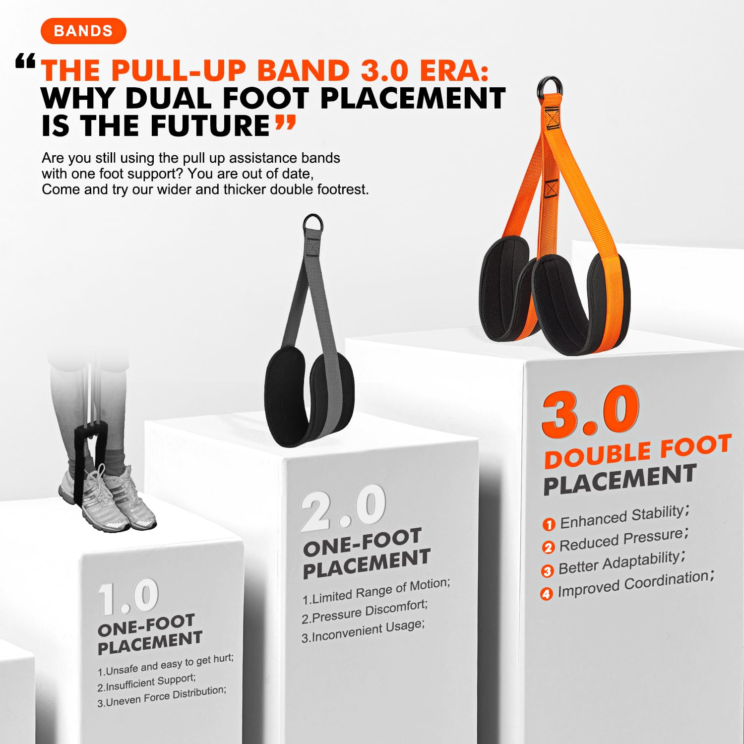 Pull Up Assist Resistance Band w/ Knee Support
