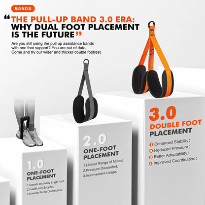 Pull Up Assist Resistance Band w/ Knee Support
