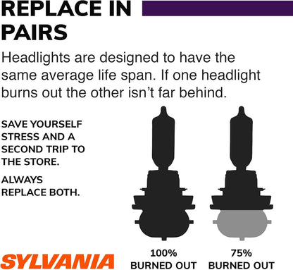 SYLVANIA H11 XtraVision High Performance Halogen Headlight Bulbs 2-Pack